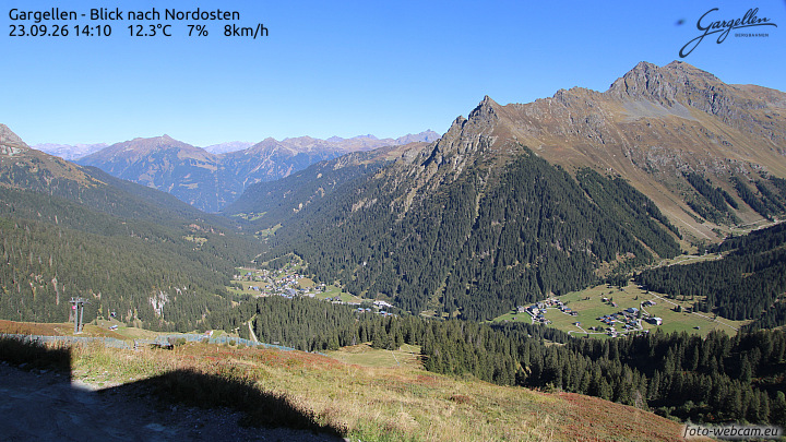 Gargellen | Talblick