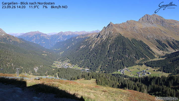 Gargellen | Talblick