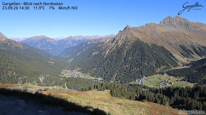 Gargellen | Talblick