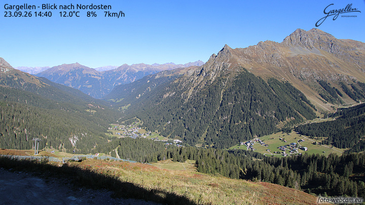 Gargellen | Talblick