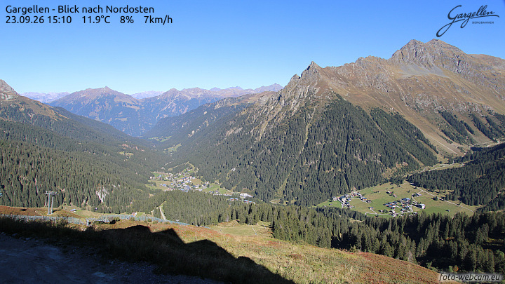 Gargellen | Talblick