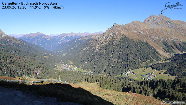Gargellen | Talblick