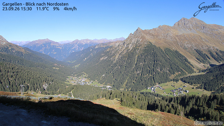 Gargellen | Talblick