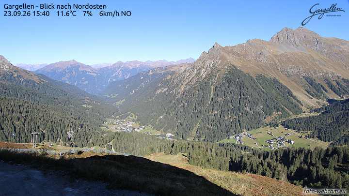 Gargellen | Talblick