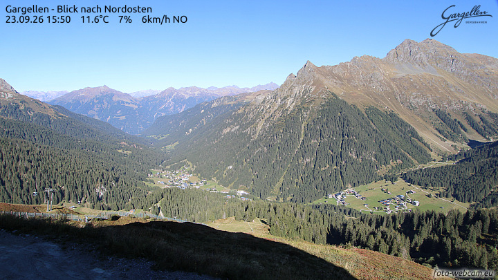 Gargellen | Talblick