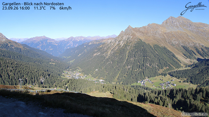 Gargellen | Talblick