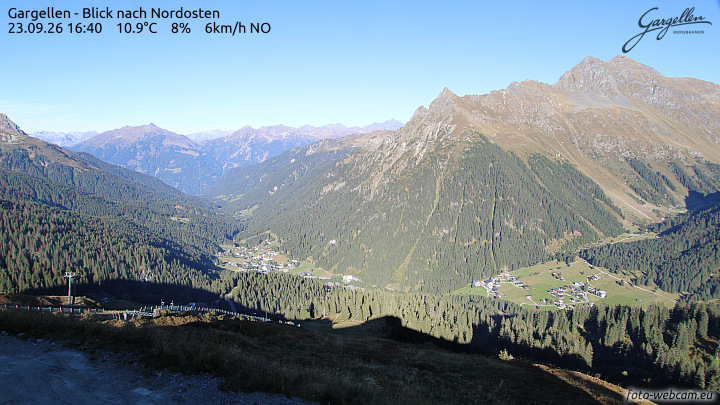 Gargellen | Talblick