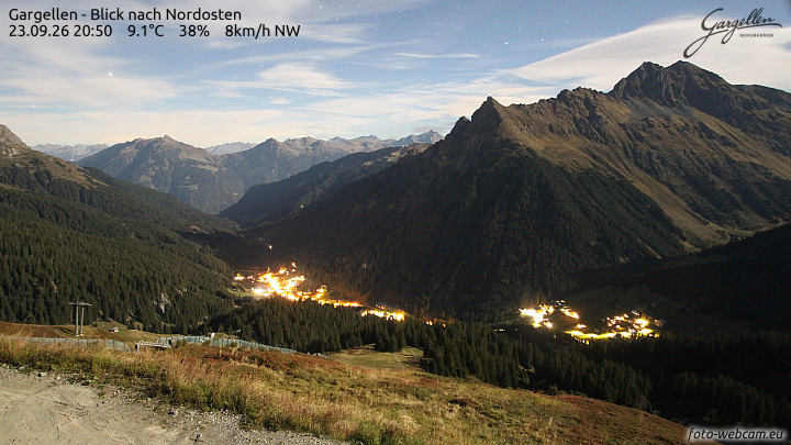 Gargellen | Talblick