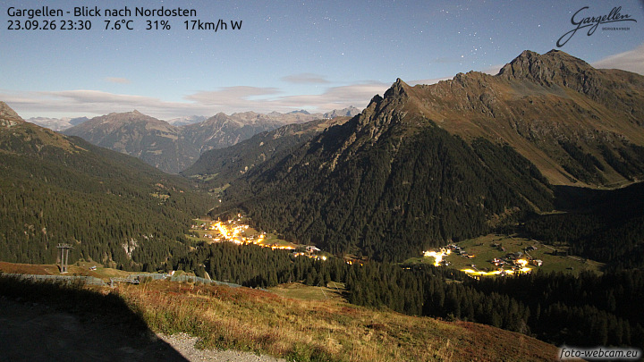 Gargellen | Talblick