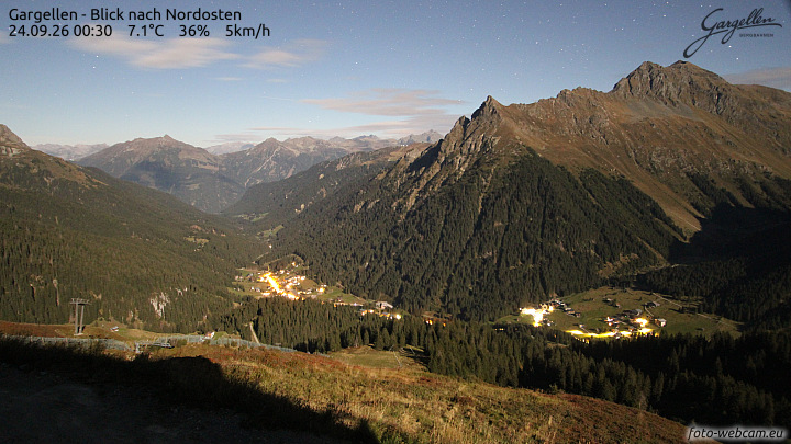 Gargellen | Talblick