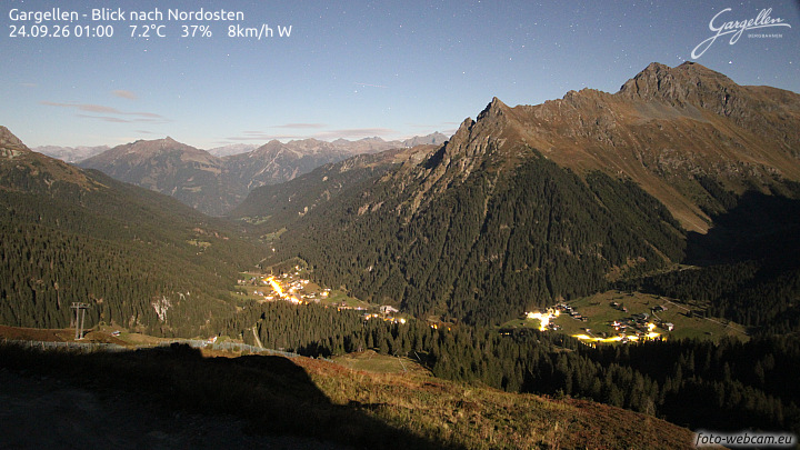 Gargellen | Talblick