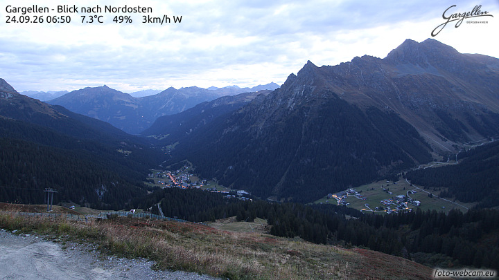 Gargellen | Talblick