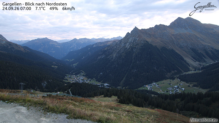 Gargellen | Talblick