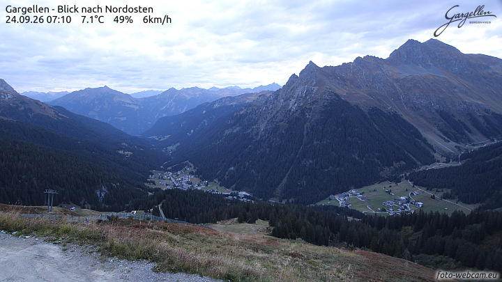 Gargellen | Talblick