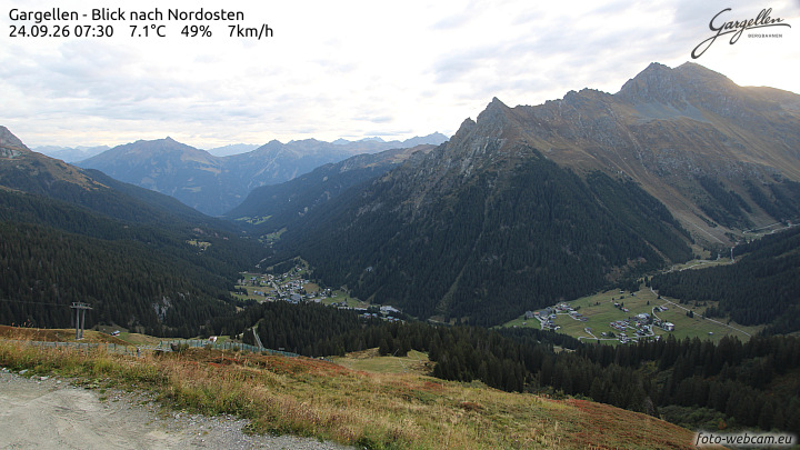 Gargellen | Talblick