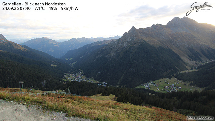Gargellen | Talblick
