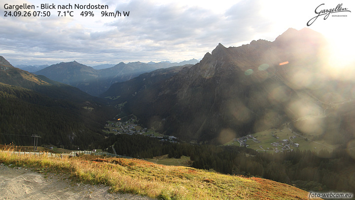 Gargellen | Talblick