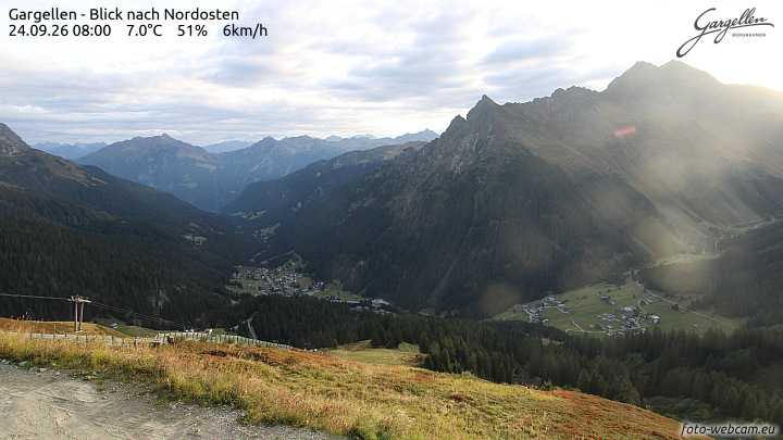 Gargellen | Talblick