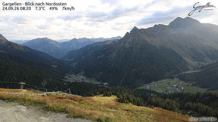 Gargellen | Talblick