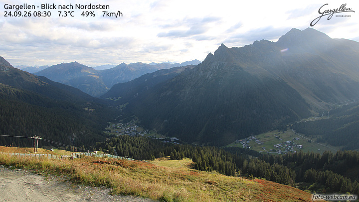 Gargellen | Talblick