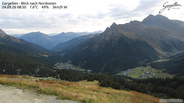 Gargellen | Talblick