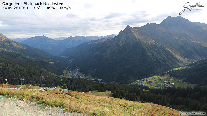 Gargellen | Talblick