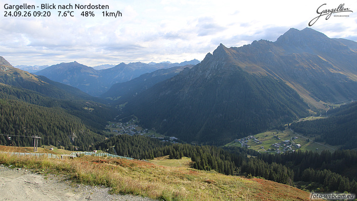 Gargellen | Talblick