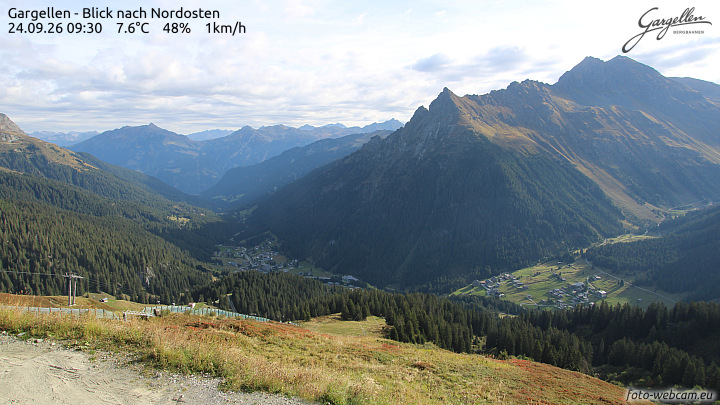 Gargellen | Talblick