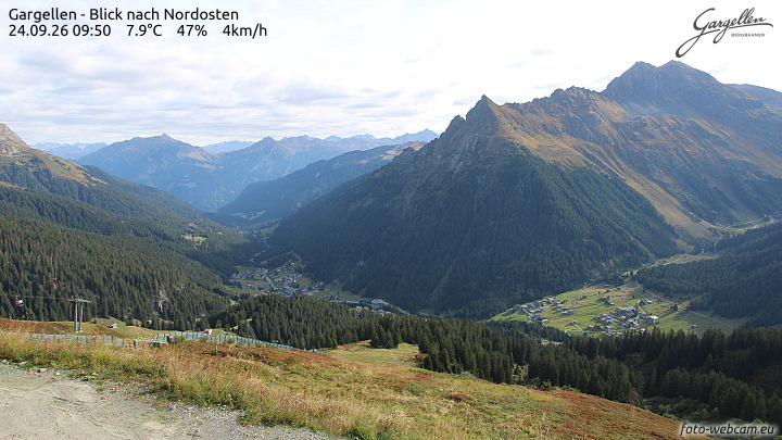 Gargellen | Talblick