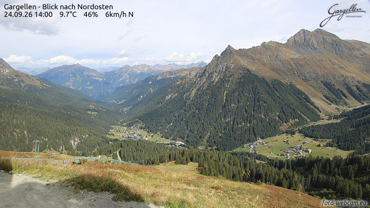 Gargellen | Talblick