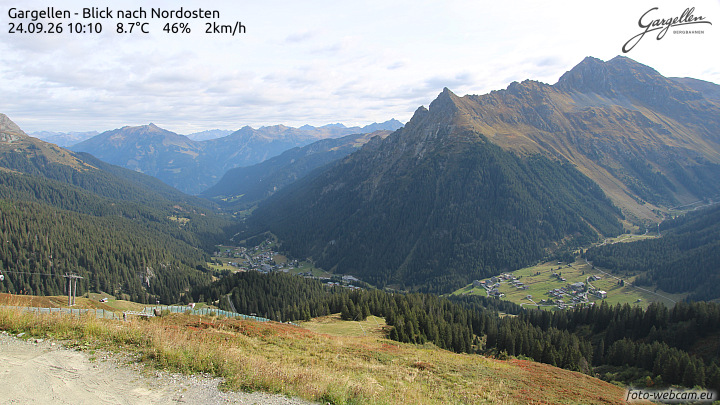 Gargellen | Talblick