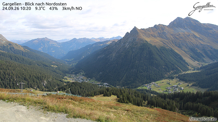 Gargellen | Talblick
