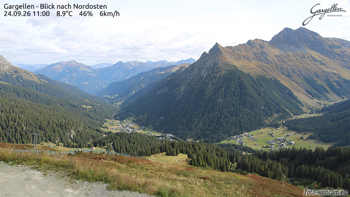 Gargellen | Talblick