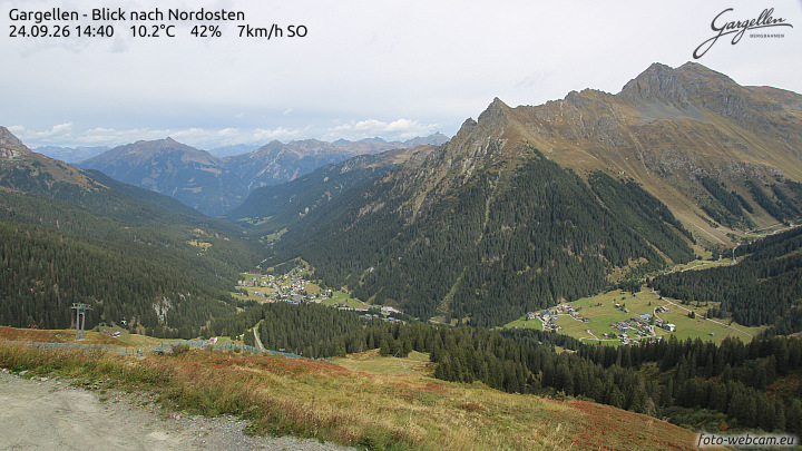 Gargellen | Talblick