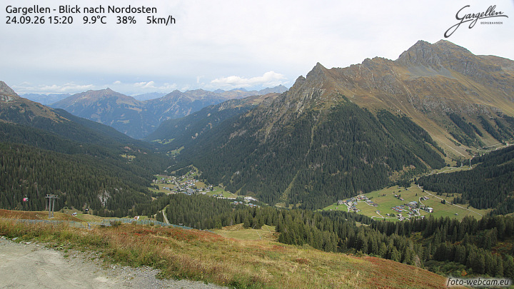 Gargellen | Talblick