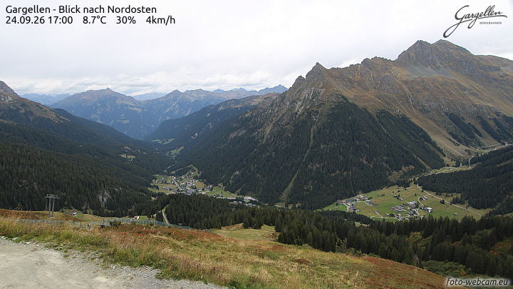 Gargellen | Talblick