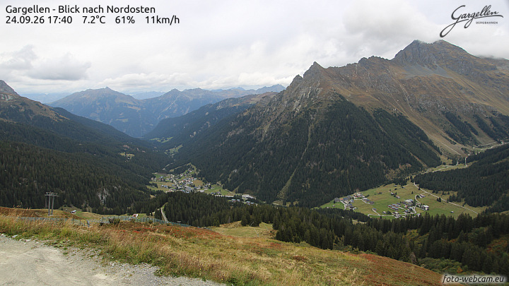 Gargellen | Talblick