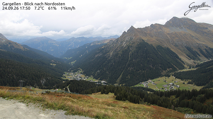 Gargellen | Talblick