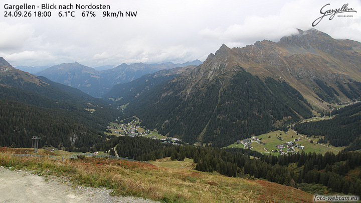 Gargellen | Talblick