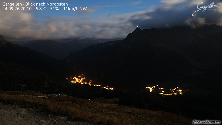 Gargellen | Talblick