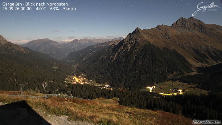 Gargellen | Talblick