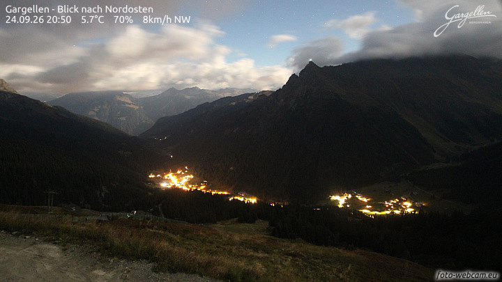 Gargellen | Talblick