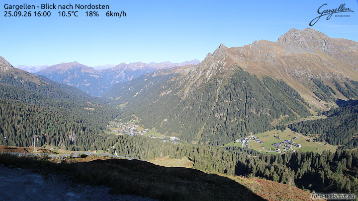 Gargellen | Talblick