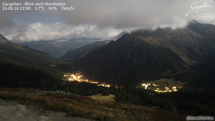 Gargellen | Talblick