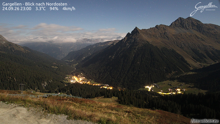 Gargellen | Talblick