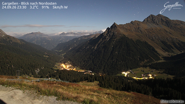 Gargellen | Talblick