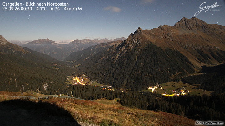 Gargellen | Talblick