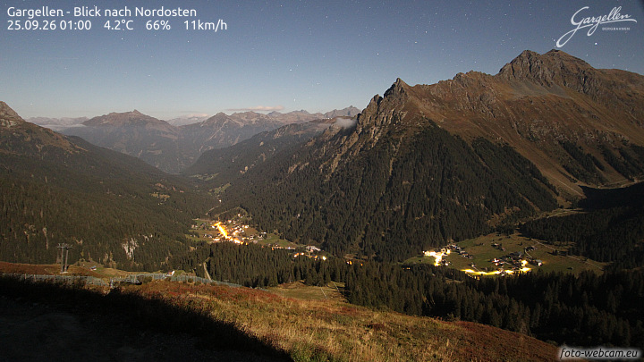 Gargellen | Talblick