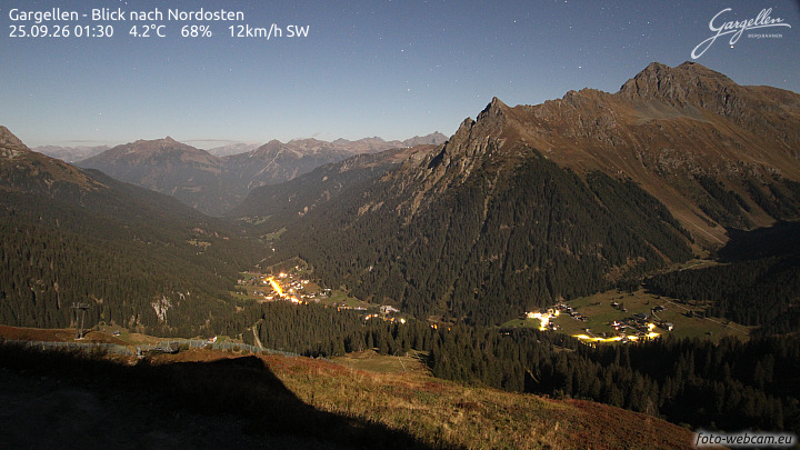 Gargellen | Talblick