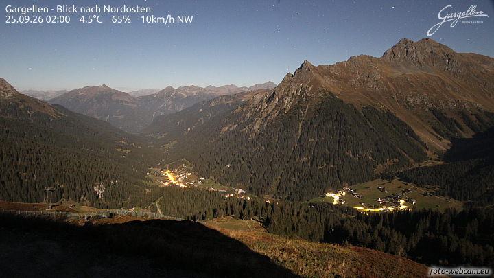 Gargellen | Talblick